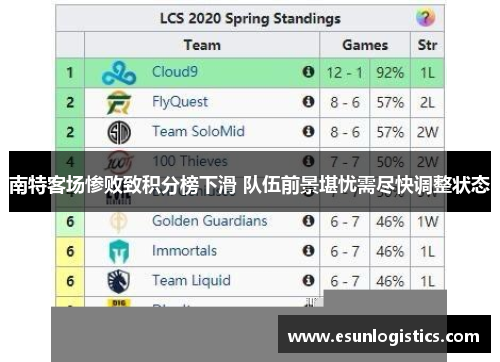 南特客场惨败致积分榜下滑 队伍前景堪忧需尽快调整状态